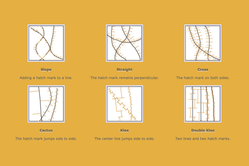 Six types of hatch marks: Slope, Straight, Cross, Cactus, Klee, Double Klee, each with a brief description and illustration.