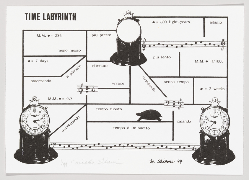 Artistic representation of a "Time Labyrinth" with clocks and musical notations suggesting various time intervals and tempos.