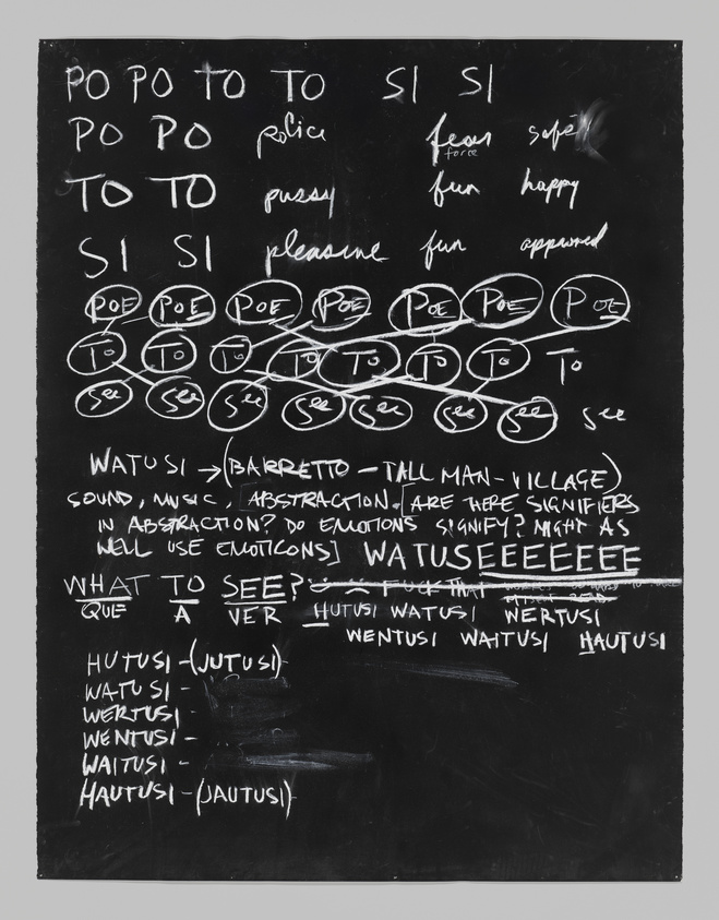 Blackboard with repetitive words/phrases in white chalk, some circled, with annotations and questions on sound and abstraction.